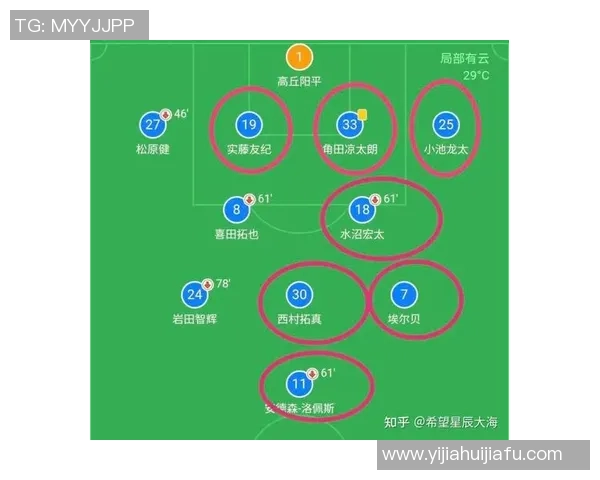 亚冠杯精彩对决悉尼FC迎战川琦前锋全程直播解析与赛前预测 亚冠杯精彩对决悉尼FC迎战川琦前锋全程直播解析与赛前预测