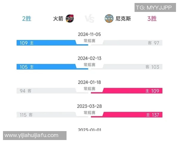 1月24日火箭对阵尼克斯直播地址及观看指南分享