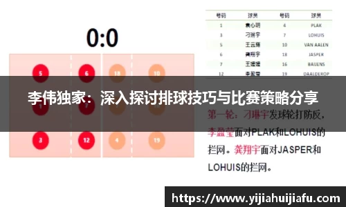李伟独家：深入探讨排球技巧与比赛策略分享