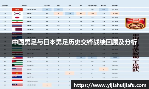 E尊国际